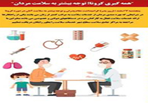 ولادت حضرت علی (ع) و روز مرد مبارک باد